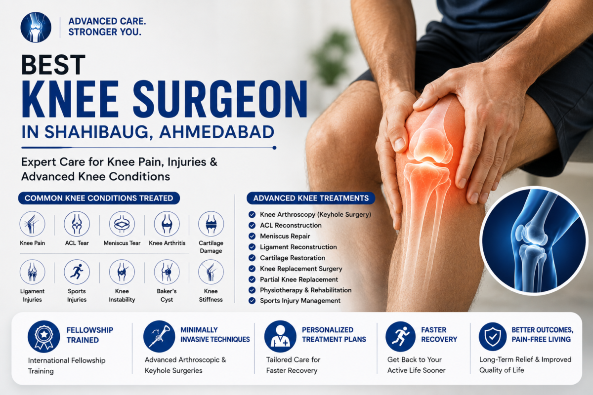 Best Knee Replacement doctor